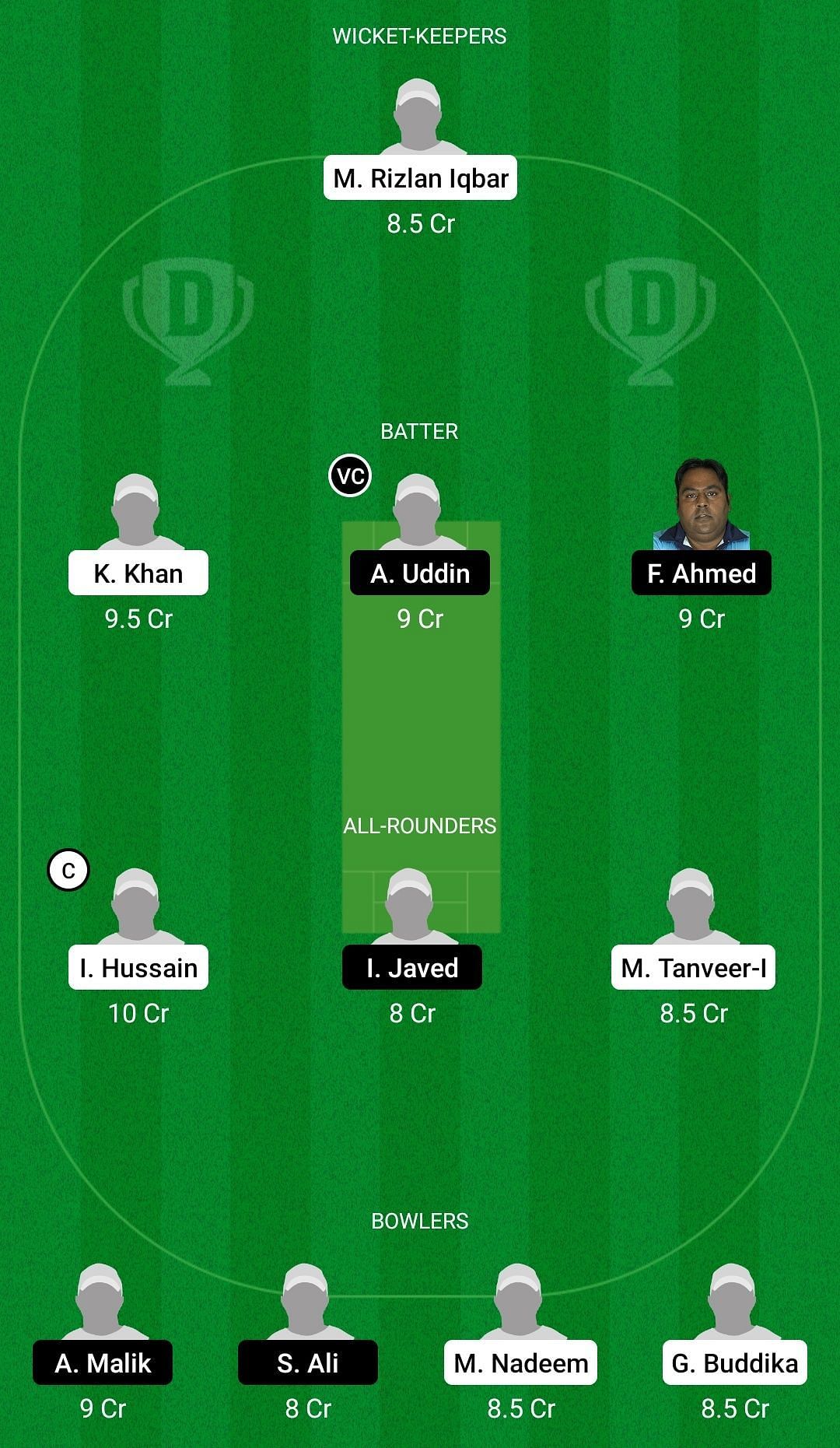 Dream11 Team for Qatar vs Bahrain - ICC Men’s T20 World Cup Asia A Qualifier Match 1.
